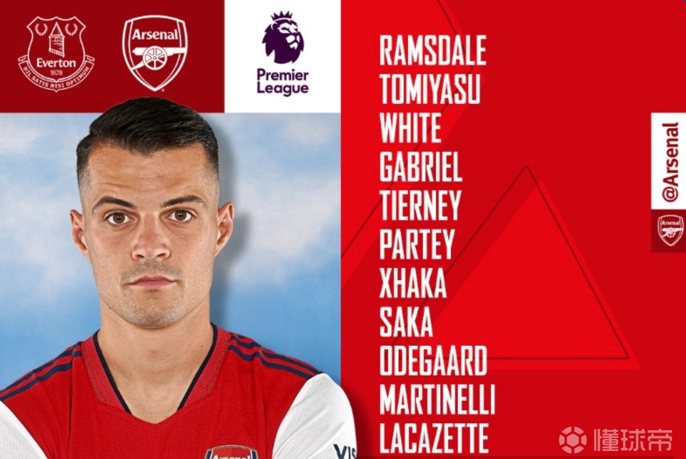 刚刚！浓眉哥伤愈复出清晨阿森纳调整名单以备足总杯，萨克拉门托国王官宣签约备战欧冠的简单介绍